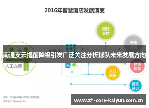 南通支云提前降级引发广泛关注分析球队未来发展方向 南通支云提前降级引发广泛关注分析球队未来发展方向