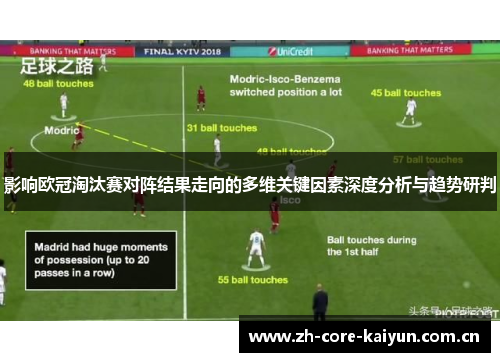影响欧冠淘汰赛对阵结果走向的多维关键因素深度分析与趋势研判